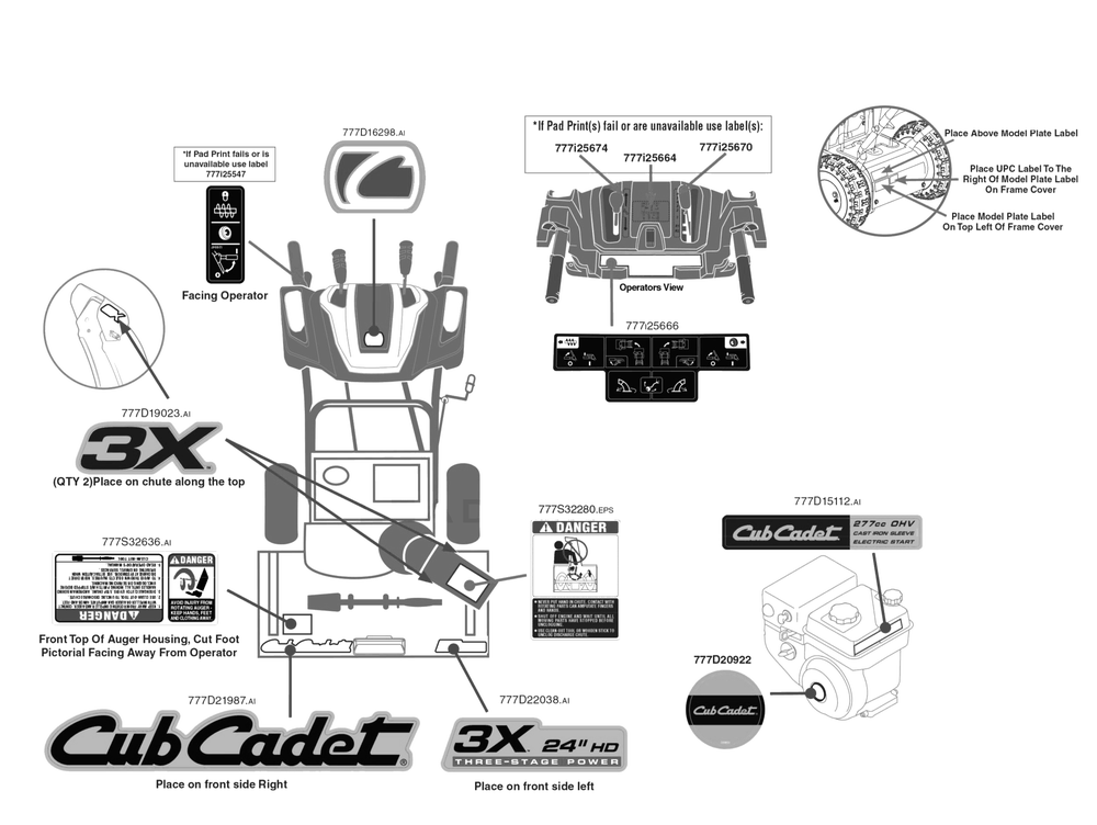 Label Map Diagram and Parts List for 3X24-INCHHD (31AH54VK710)(2017) Cub Cadet Snow Blower